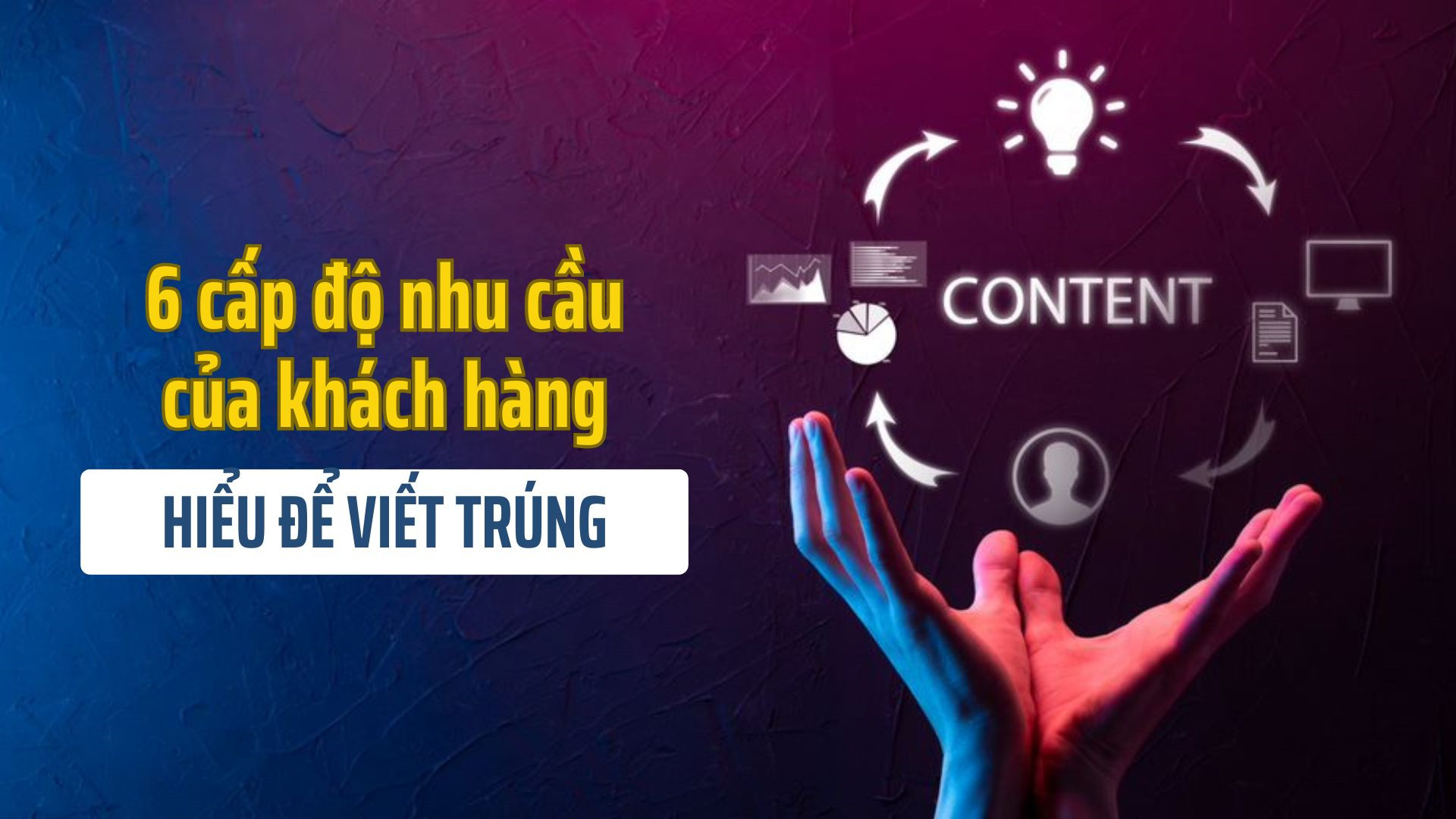 6 cấp độ nhu cầu của khách hàng - Hiểu rõ để viết trúng