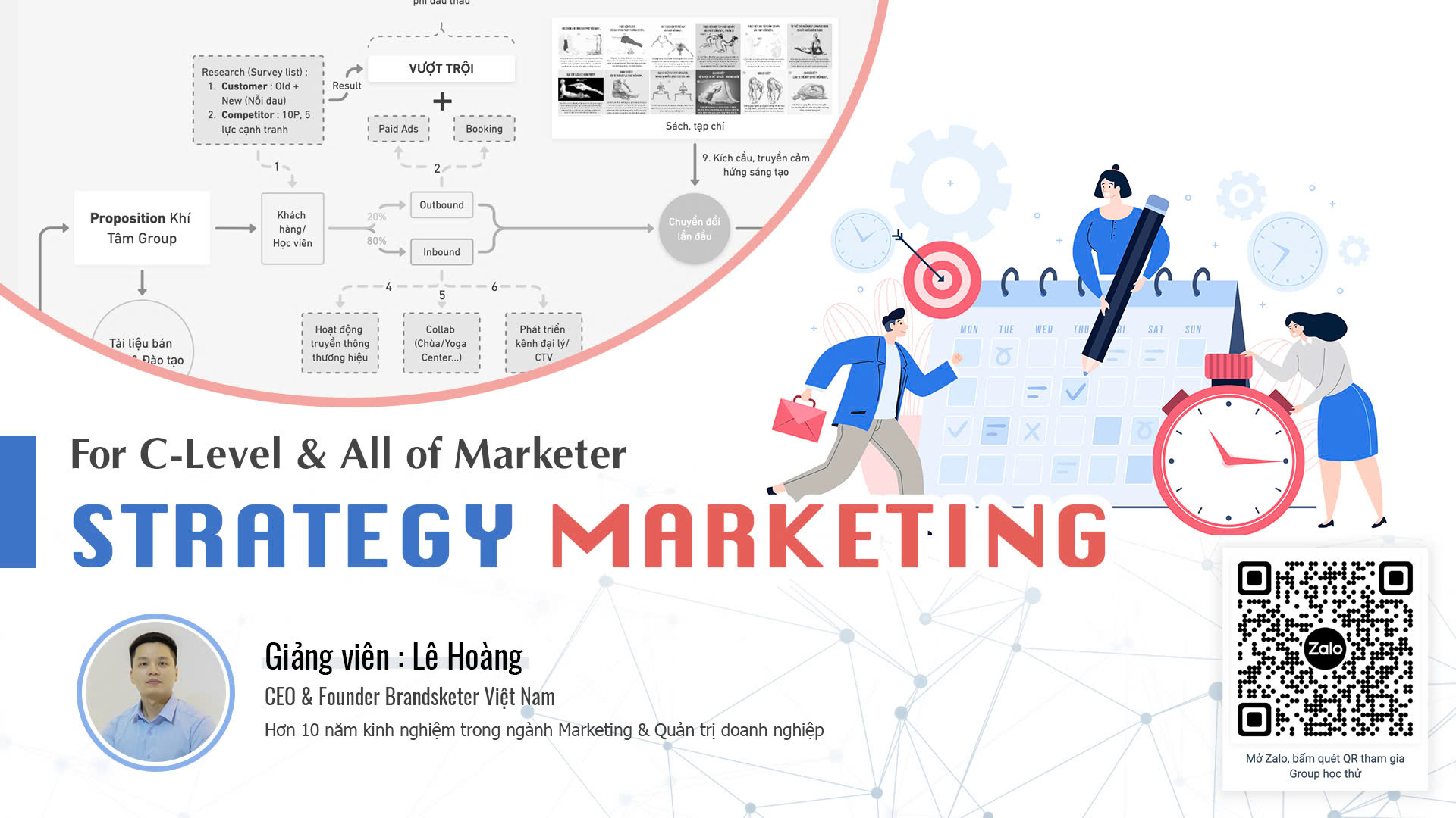 Chiến lược Marketing tổng thể giúp các SMEs không lạc hướng giữa thị trường đầy biến động