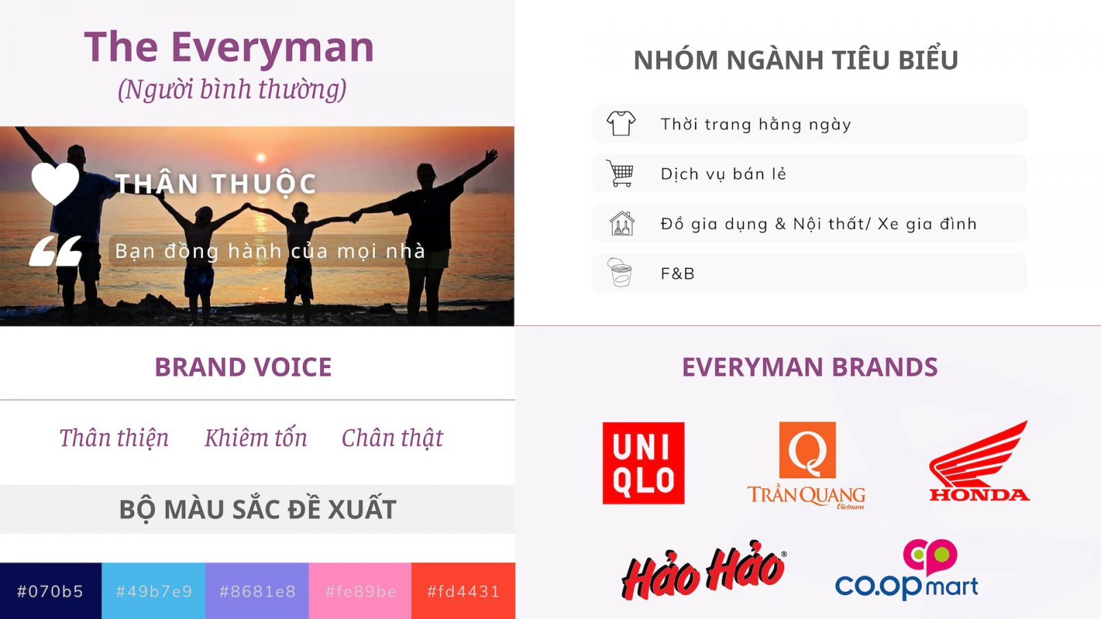 Brand Archetype - The Everyman