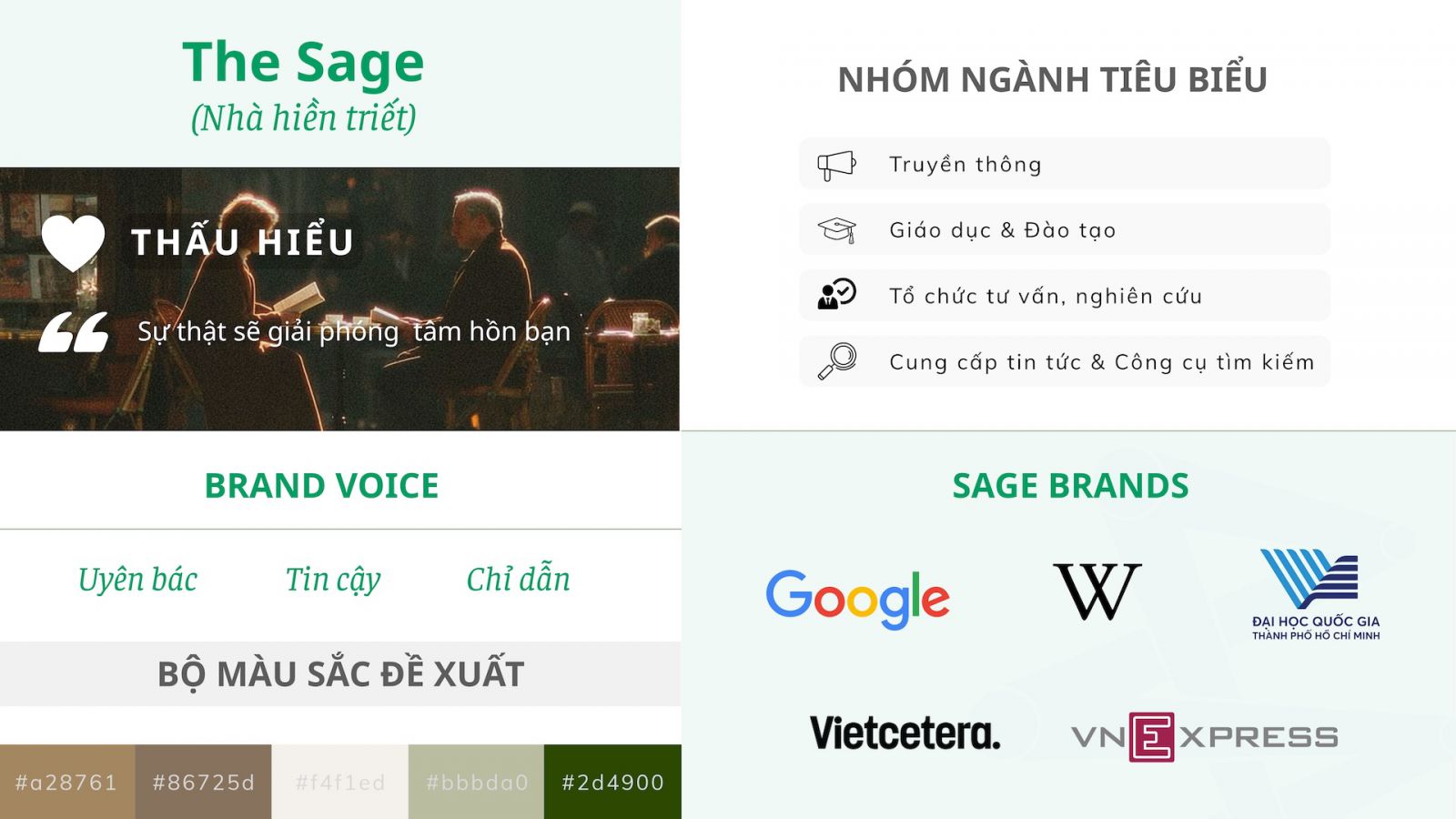 Brand Archetype - The Sage