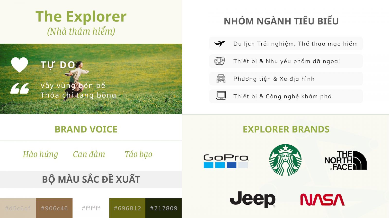 Brand Archetype - The Explorer