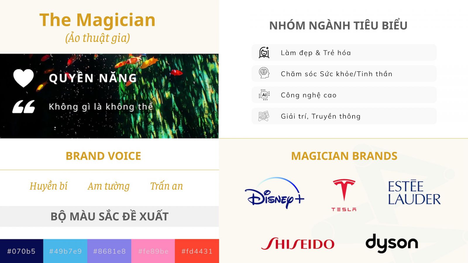 Brand Archetype - The Magician