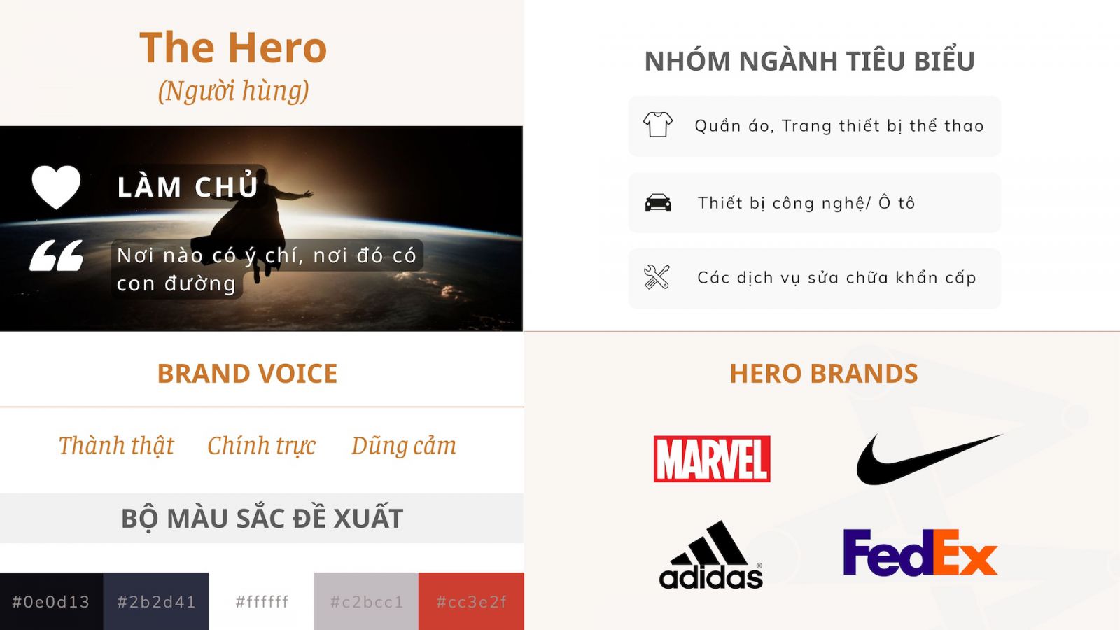 Brand Archetype - The Hero
