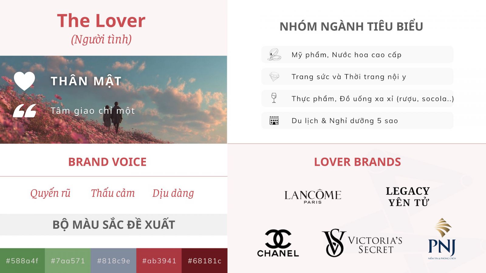 Brand Archetype - The Lover