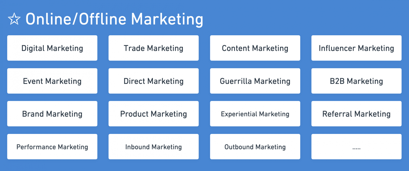 Quản trị Marketing Tổng Thể