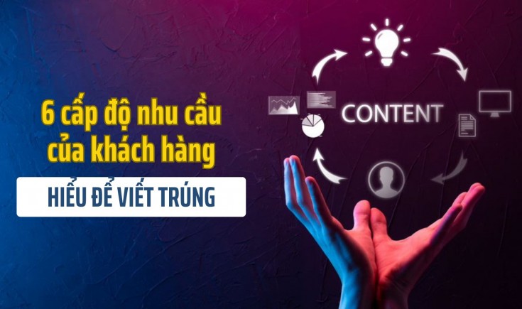 6 cấp độ nhu cầu của khách hàng - Hiểu rõ để viết trúng