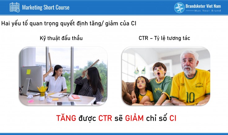 Chạy quảng cáo bất động sản 50k/khách net có khả thi ?