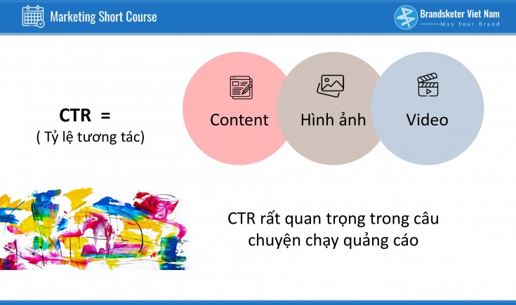 Chạy quảng cáo bất động sản 50k/khách net có khả thi ?