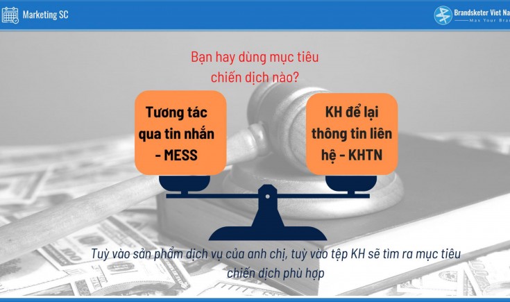 Chạy quảng cáo bất động sản 50k/khách net có khả thi ?