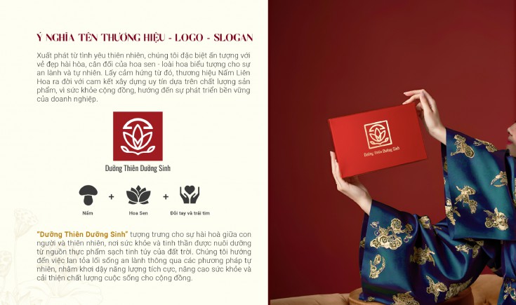 Chiến lược Marketing tổng thể cho Nấm Liên Hoa