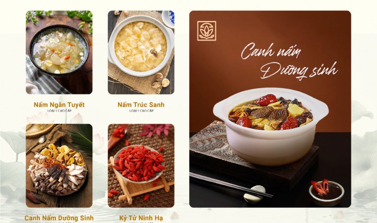 Chiến lược Marketing tổng thể cho Nấm Liên Hoa