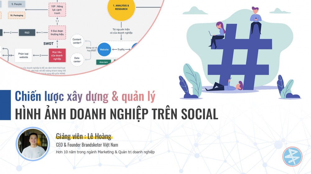 Social Care - Chiến lược xây dựng & quản lý hình ảnh doanh nghiệp trên Social