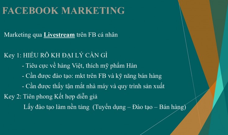 Giáo trình xây dựng nội dung cho các kênh Social trong quá trình làm Marketing cho doanh nghiệp