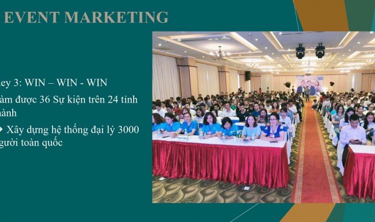 Giáo trình xây dựng nội dung cho các kênh Social trong quá trình làm Marketing cho doanh nghiệp