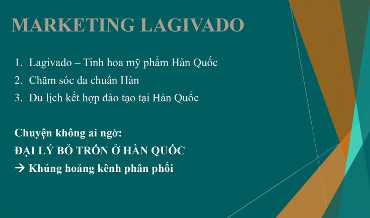 Giáo trình xây dựng nội dung cho các kênh Social trong quá trình làm Marketing cho doanh nghiệp