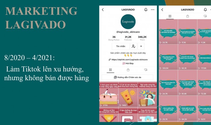 Giáo trình xây dựng nội dung cho các kênh Social trong quá trình làm Marketing cho doanh nghiệp