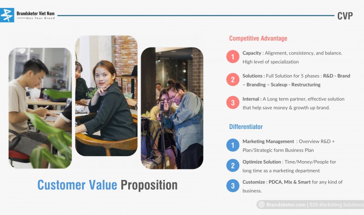 Giới thiệu tất cả dịch vụ Marketing từ B2C cho tới B2B tại Brandsketer Việt Nam 