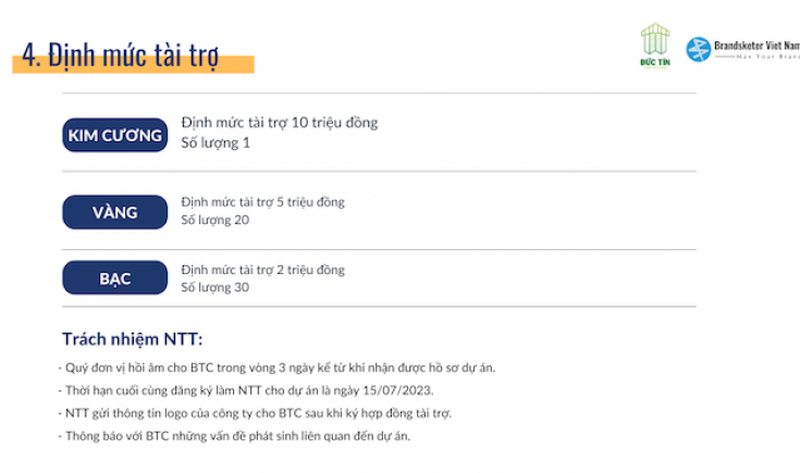 Hành trình tử tế về vùng lam lũ 2023