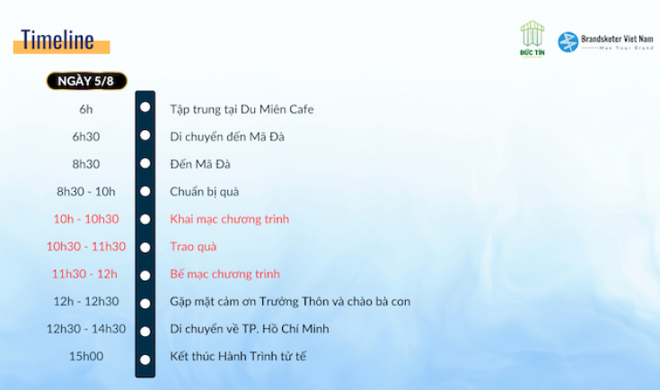 Hành trình tử tế về vùng lam lũ 2023