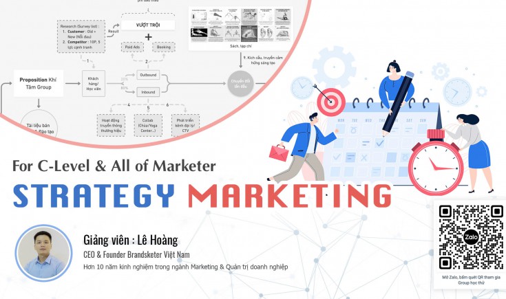 Chiến lược Marketing tổng thể giúp các SMEs không lạc hướng giữa thị trường đầy biến động