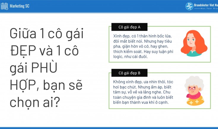 Làm thế nào để tạo nên một hình ảnh truyền thông hấp dẫn