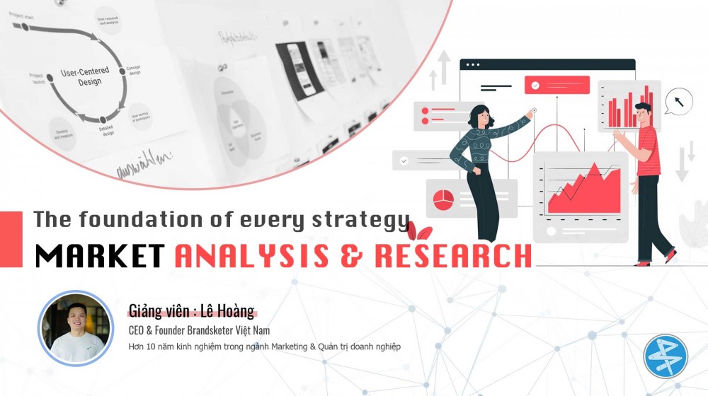 R&D - Market Analysis & Research : Nền tảng cho mọi chiến lược