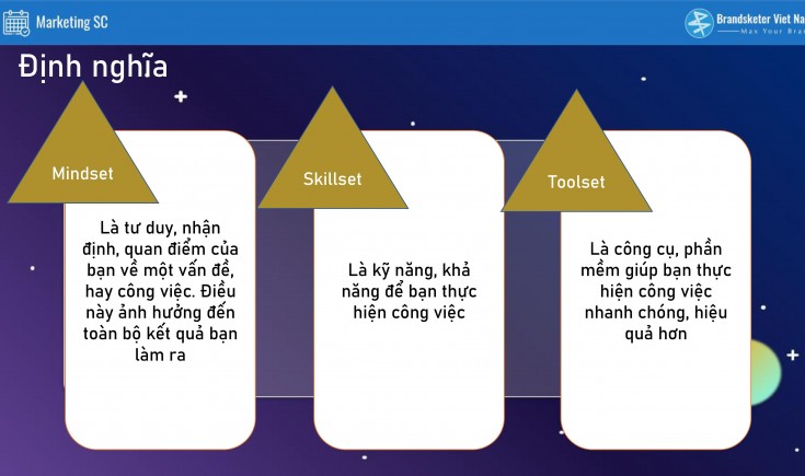 Mindset, Skillset, Toolset chiếc kiềng 3 chân giúp bạn vững vàng trước mọi cơn bão trong thị trường Digital Marketing