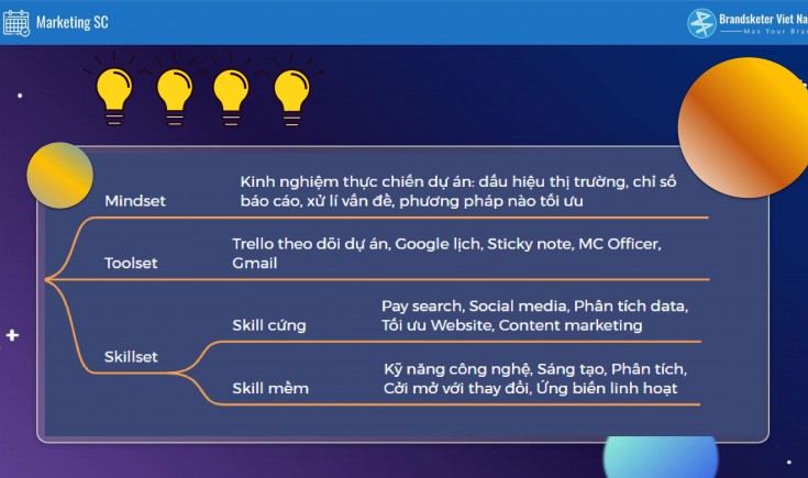 Mindset, Skillset, Toolset chiếc kiềng 3 chân giúp bạn vững vàng trước mọi cơn bão trong thị trường Digital Marketing