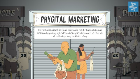 Phygital Marketing – Cầu nối giữa thế giới thực và số trong Marketing