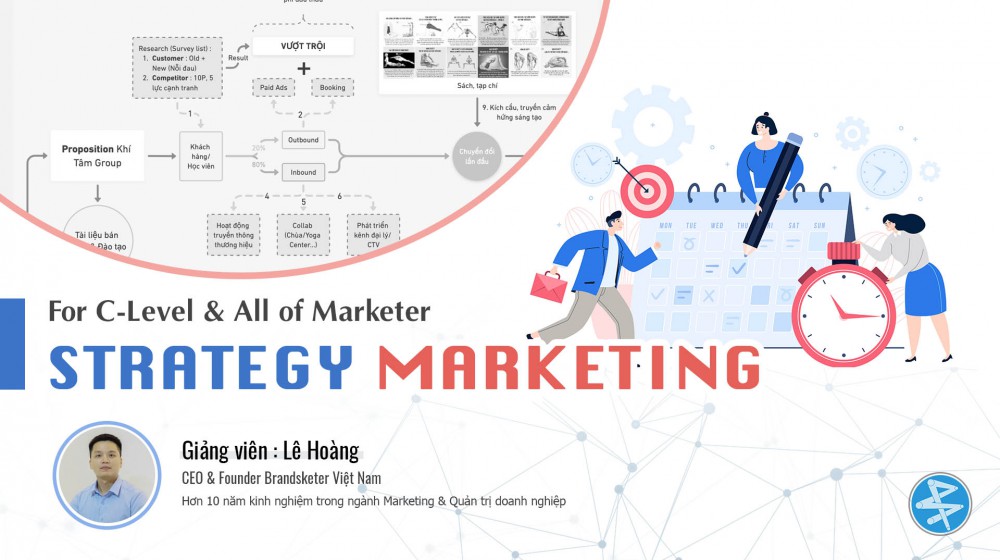 Strategy Marketing : Quản trị tổng thể hiệu quả, tiết kiệm với chiến lược dẫn đường