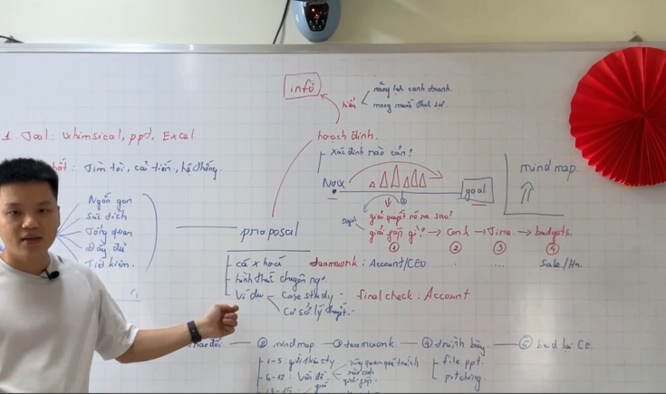 Xây dựng Proposal thông minh