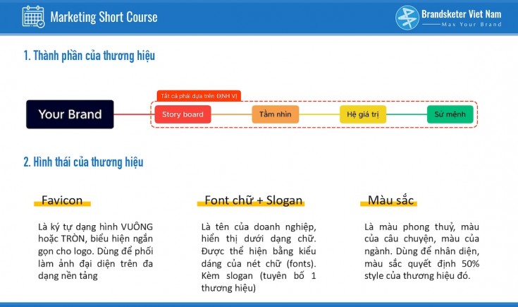 Xây dựng thương hiệu cho doanh nghiệp : Logo - Story Board - Slogan