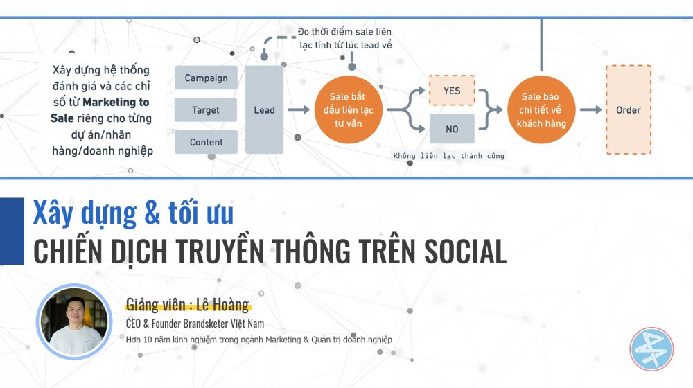 OMC - Xây dựng & Tối ưu chiến dịch truyền thông trên Social