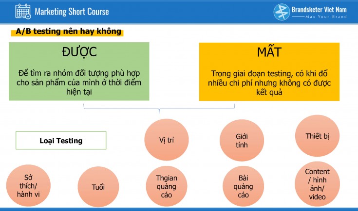 Xem lại : Short Course - Cách target trong Facebook Ads  