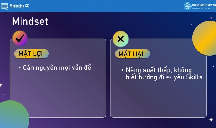 Xem lại : Short Course - Mindset, Skillset, Toolset